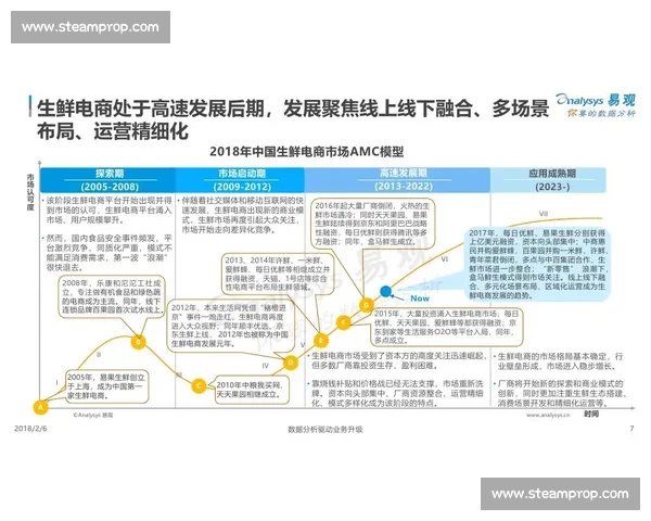 以青年球员为核心推动球队未来发展的全新路径探索战略与实践观察