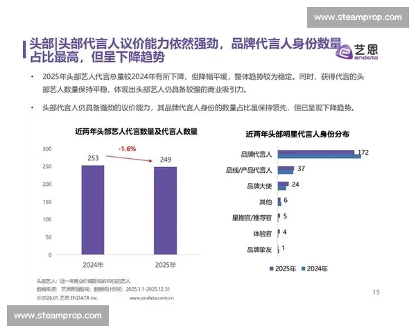 引领潮流的高性能体育服装创新与市场发展趋势及品牌竞争格局研究