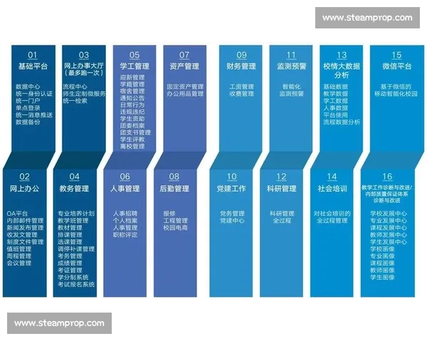 体育赛事管理创新发展与智慧运营实践路径探索机制优化与品牌价值提升