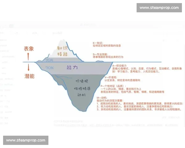 聚焦国内体育改革与竞技实力提升及全民健身融合发展新格局探索 聚焦国内体育改革与竞技实力提升及全民健身融合发展新格局探索
