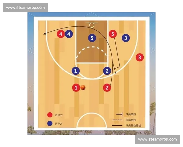 区域防守战术优化与球队协同防守策略研究与应用