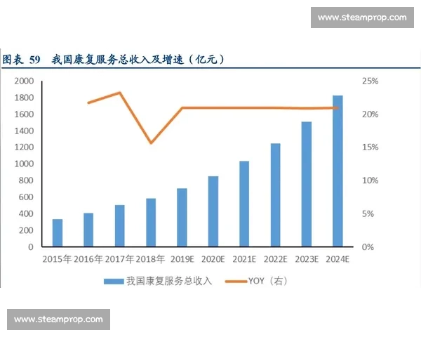 提升账号等级的全面策略与快速成长指南全解析